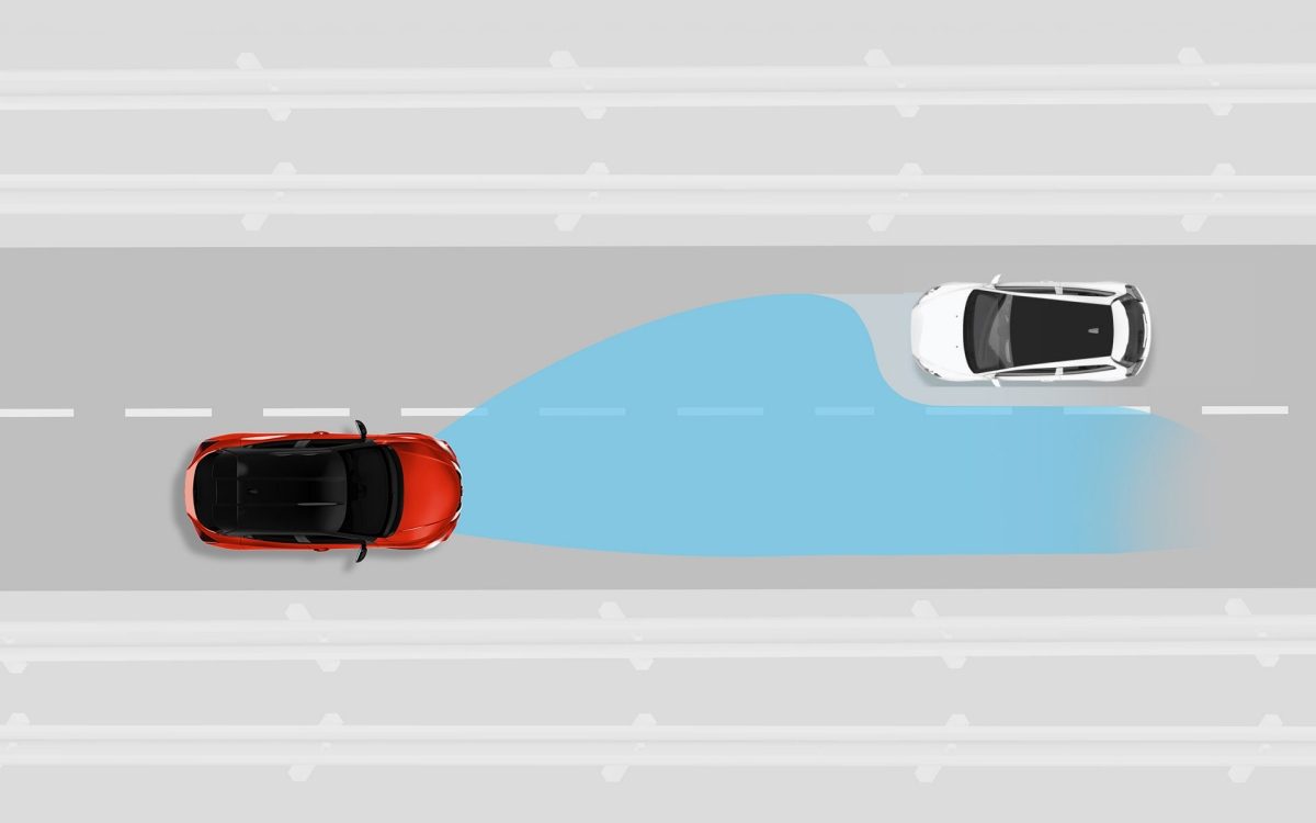 Illustrazione del sistema di controllo automatico dei fari abbaglianti Nissan JUKE