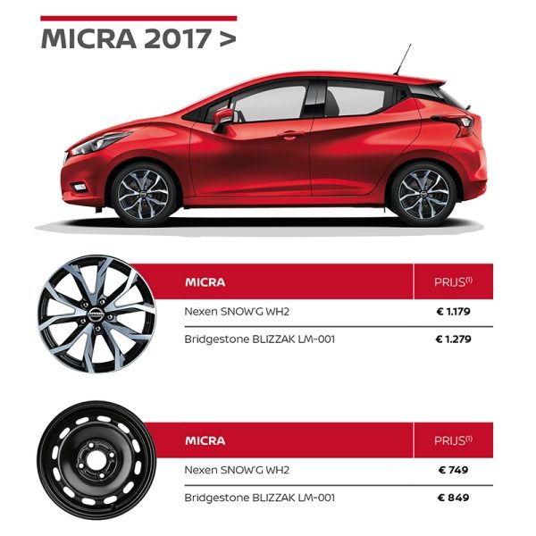 Nissan Winterbandenactie MICRA