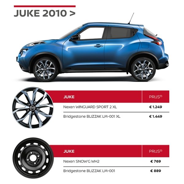 Nissan winterbandenactie JUKE