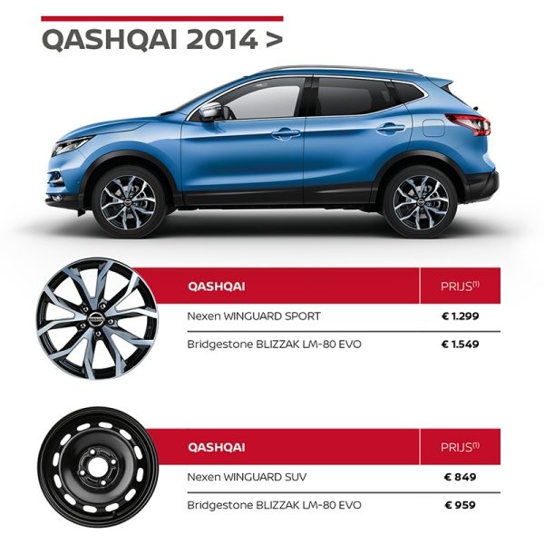 Nissan winterbandenactie QASHQAI