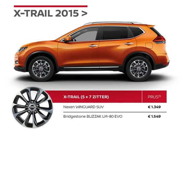 Nissan Winterbandenactie X-TRAIL
