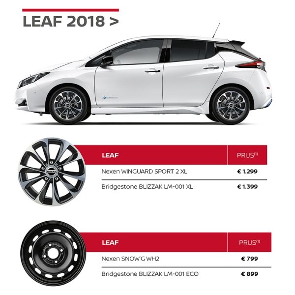 Nissan Winterbandenactie LEAF