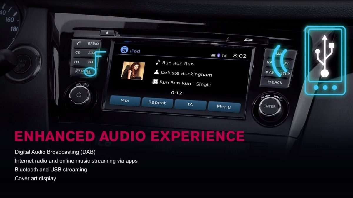 Experience Nissan - Tecnologia - Conecte o seu telemóvel