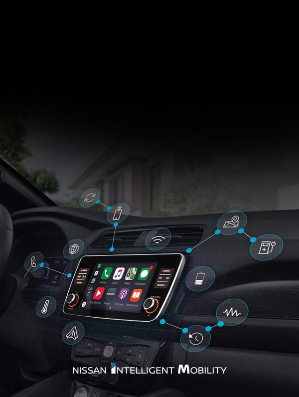 Services NissanConnect vue de l’intérieur d’une Nissan avec les pictogrammes représentant les services en suspension