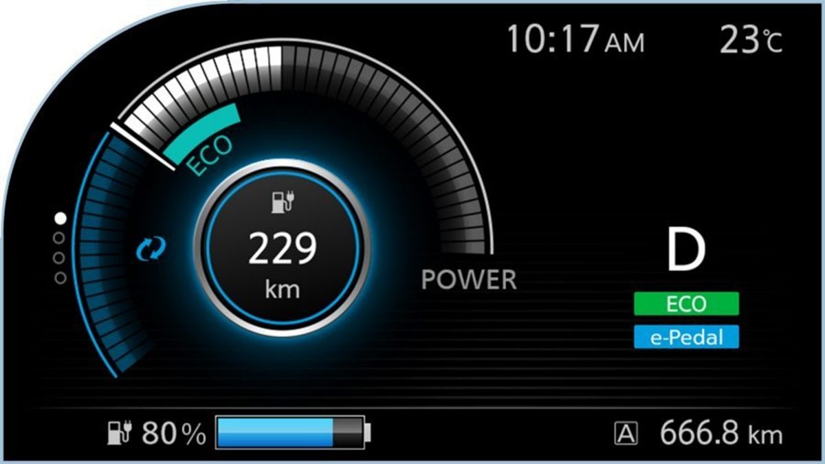 Écran de l’indicateur de puissance Nissan LEAF