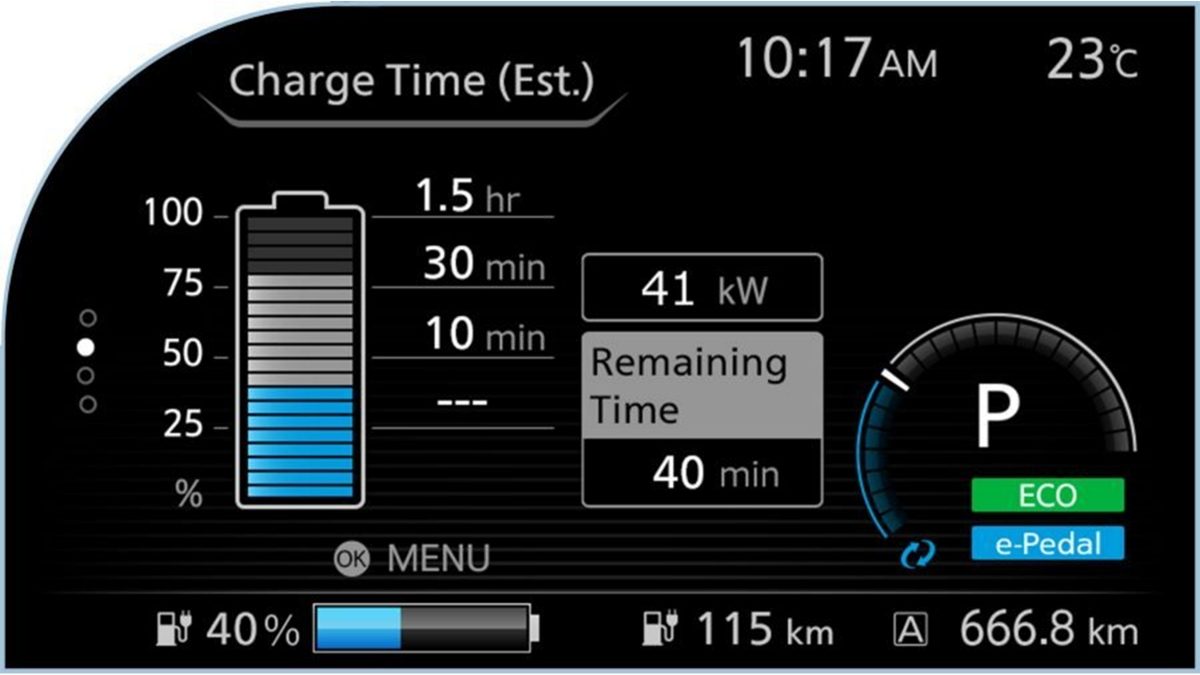 Écran de temps de charge Nissan LEAF