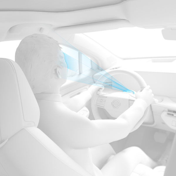 Driver Monitoring System