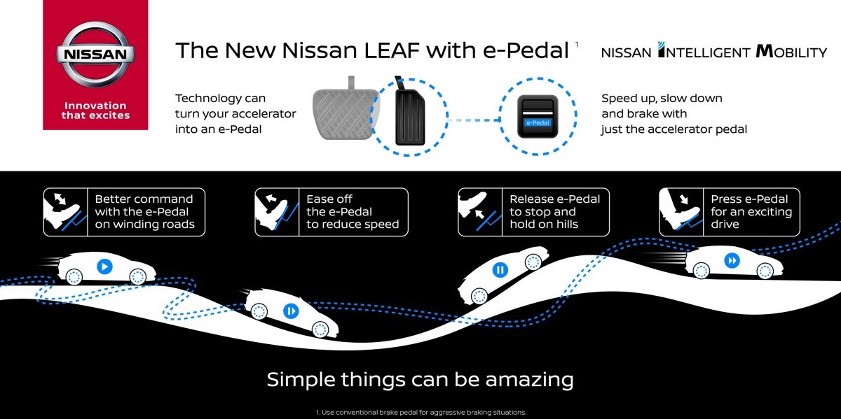 New Nissan LEAF - e-Pedal Teaser Simple things can be amazing.