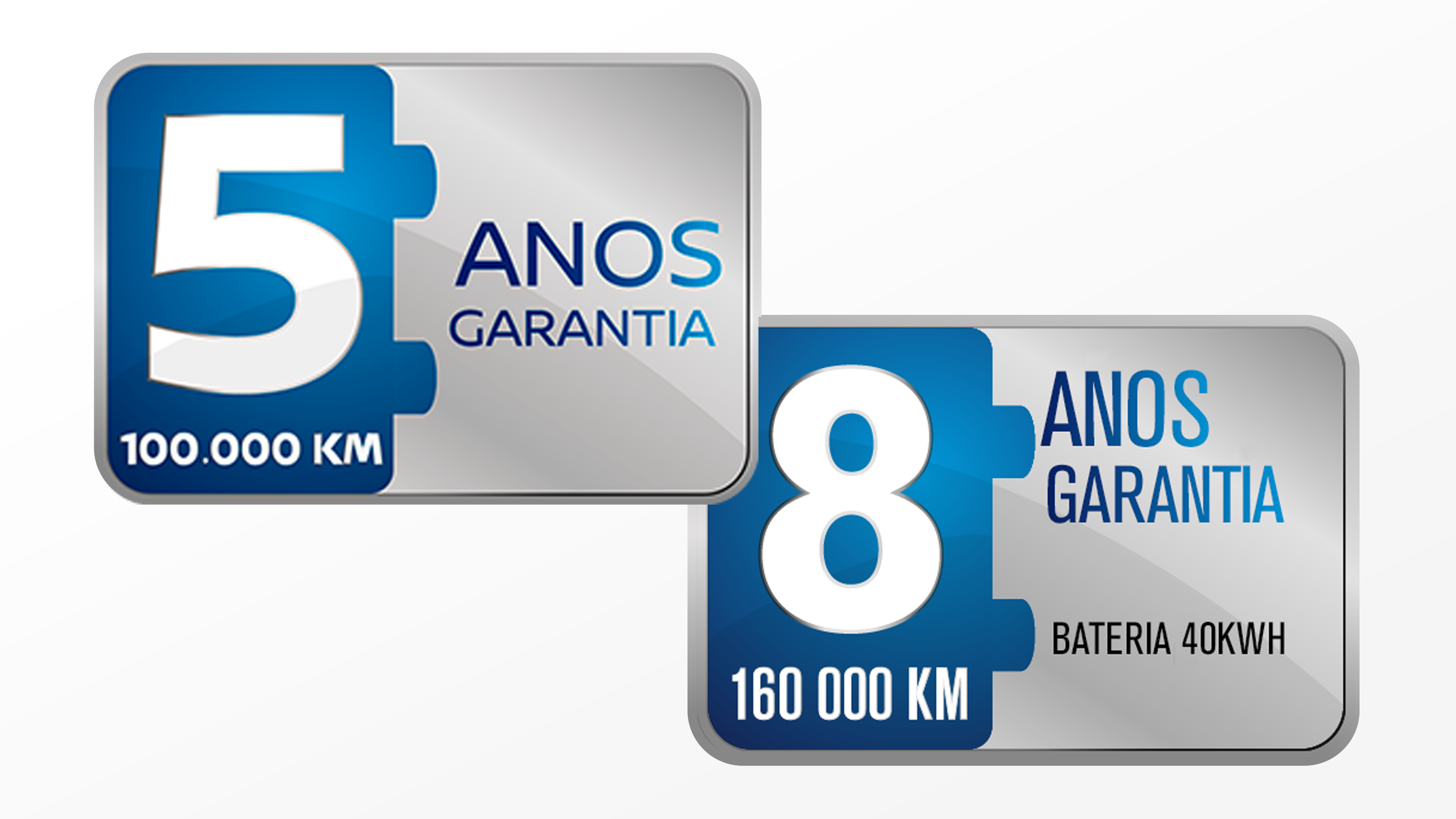 Logótipos de garantia