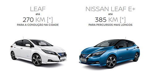Leaf mantenimiento de carril y asistente de aparcamiento