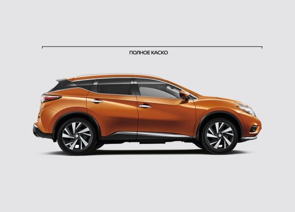 Nissan Страхование