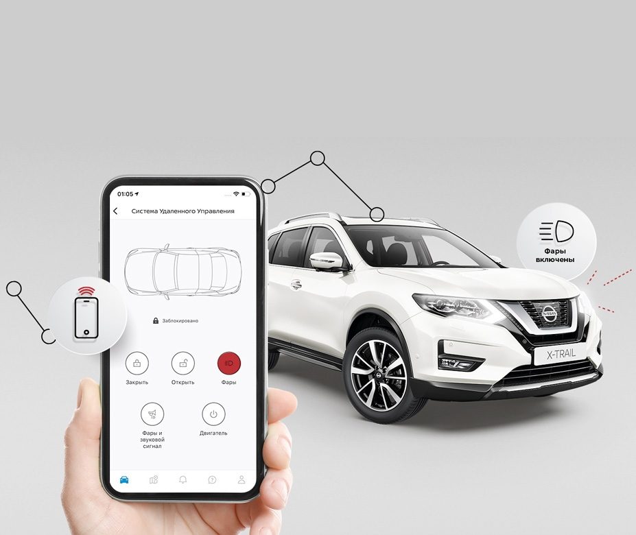 Nissan Qashqai 2021 Интерьер