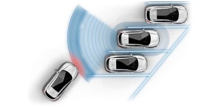 Система кругового обзора