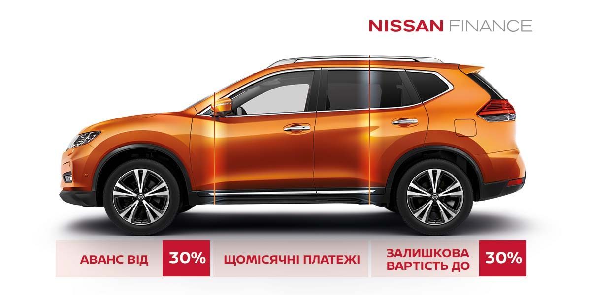 Nissan Finance